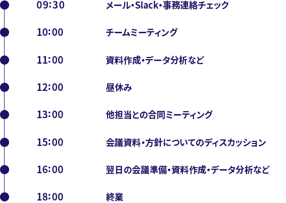 1DAY SCHEDULE