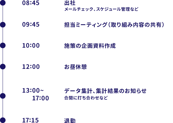 1DAY SCHEDULE