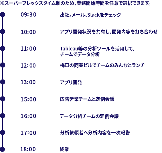 1DAY SCHEDULE