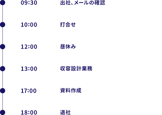 1DAY SCHEDULE