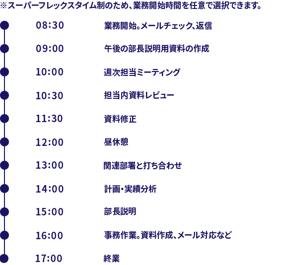1DAY SCHEDULE