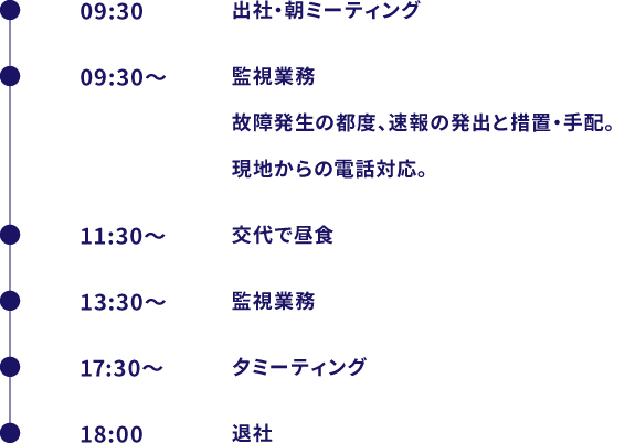 1DAY SCHEDULE