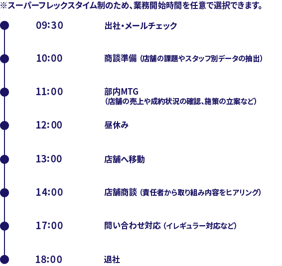 1DAY SCHEDULE